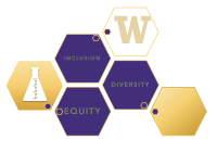 Undergraduate Programs | Department Of Chemistry | University Of Washington